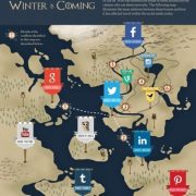 game of thrones: la guerra dei social network