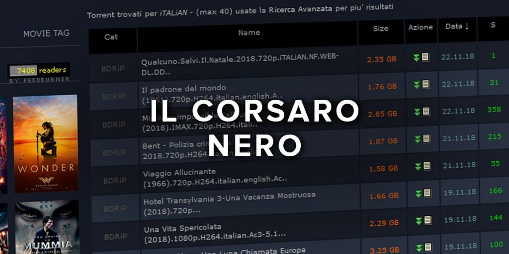 Il Corsaro Nero: Cos’è e Come Proteggerti Durante il Download 