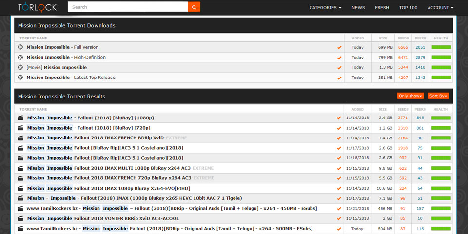 Torlock: torrent gratuiti e verificati e interfaccia facile da usare